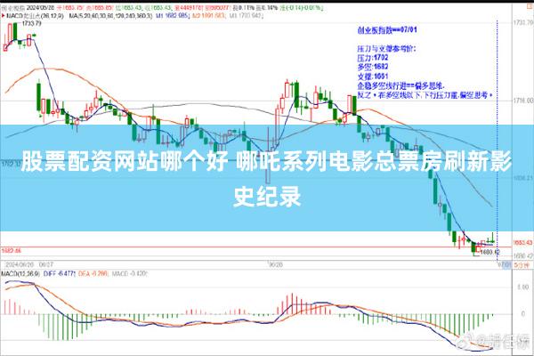 股票配资网站哪个好 哪吒系列电影总票房刷新影史纪录