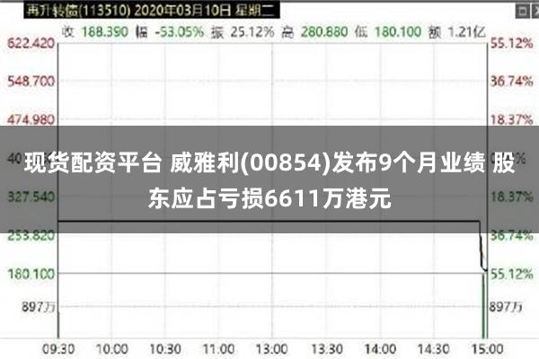现货配资平台 威雅利(00854)发布9个月业绩 股东应占亏损6611万港元