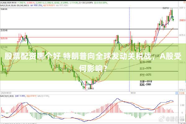 股票配资哪个好 特朗普向全球发动关税战，A股受何影响？