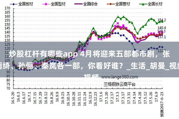 炒股杠杆有哪些app 4月将迎来五部都市剧，张雨绮、孙俪、秦岚各一部，你看好谁？_生活_胡曼_视频