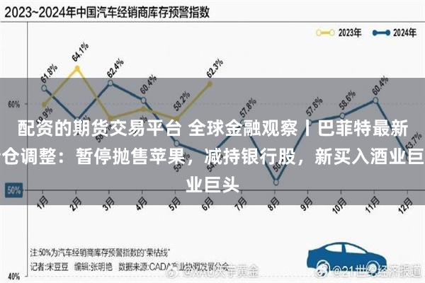 配资的期货交易平台 全球金融观察丨巴菲特最新持仓调整：暂停抛售苹果，减持银行股，新买入酒业巨头