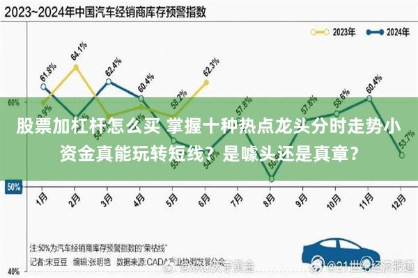 股票加杠杆怎么买 掌握十种热点龙头分时走势小资金真能玩转短线？是噱头还是真章？