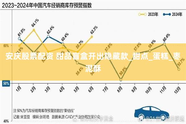 安庆股票配资 甜品盲盒开出隐藏款_甜点_蛋糕_枣泥酥