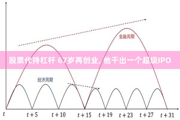 股票代持杠杆 67岁再创业, 他干出一个超级IPO