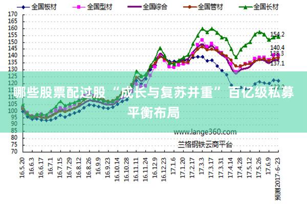 哪些股票配过股 “成长与复苏并重” 百亿级私募平衡布局